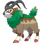 Gogoat